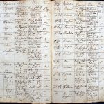 images/church_records/BIRTHS/1775-1828B/102 i 103